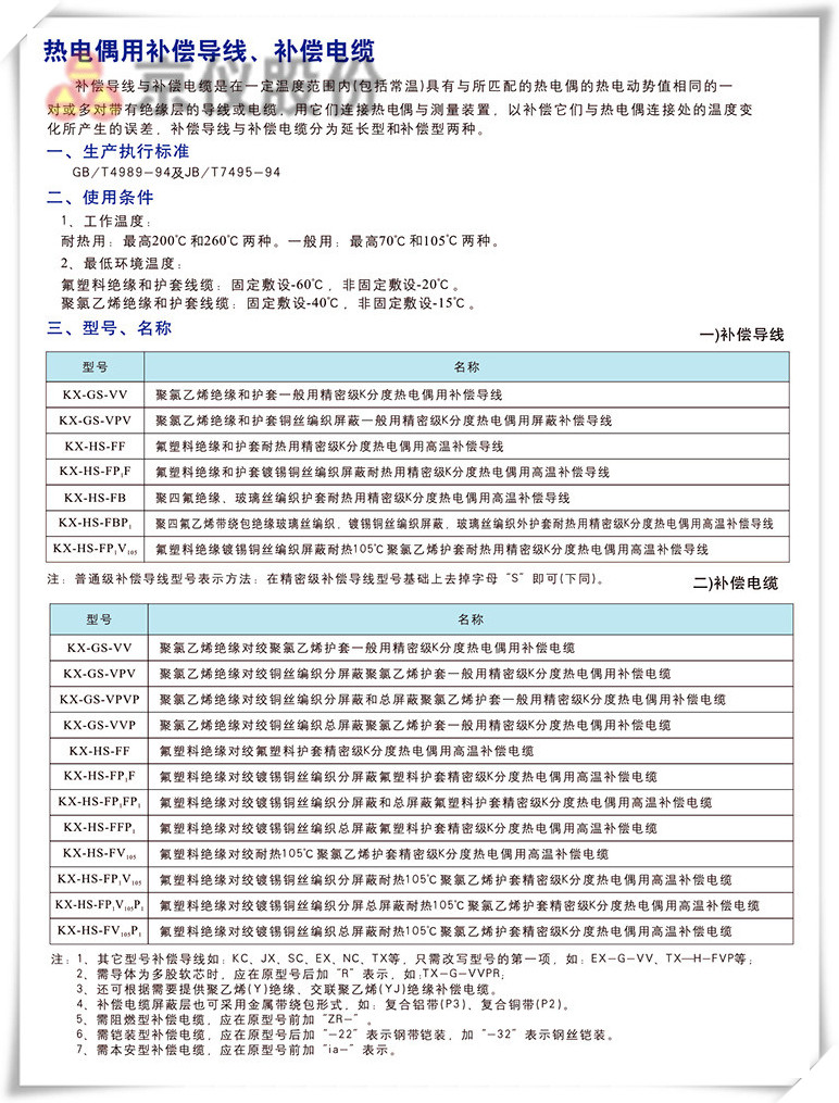 電力、補償電纜