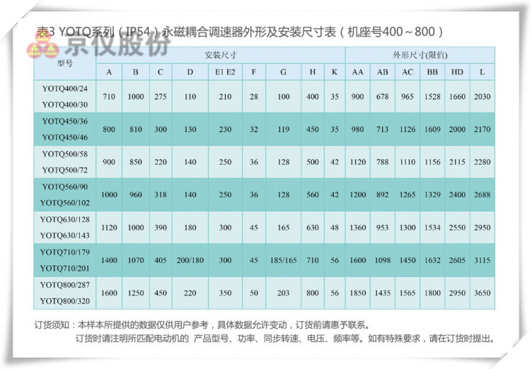 羞羞漫画成人漫画永磁耦合調速器