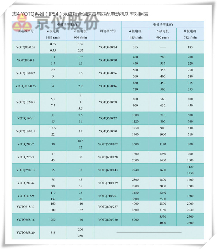 羞羞漫画成人漫画永磁耦合調速器
