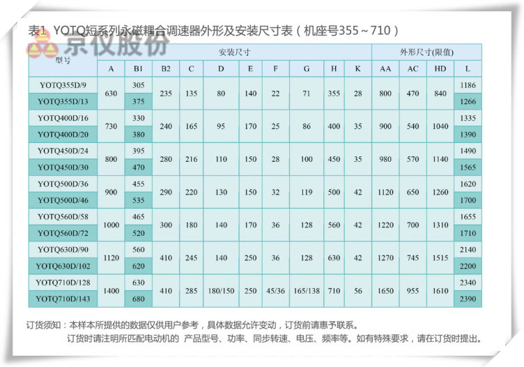 羞羞漫画成人漫画永磁耦合調速器