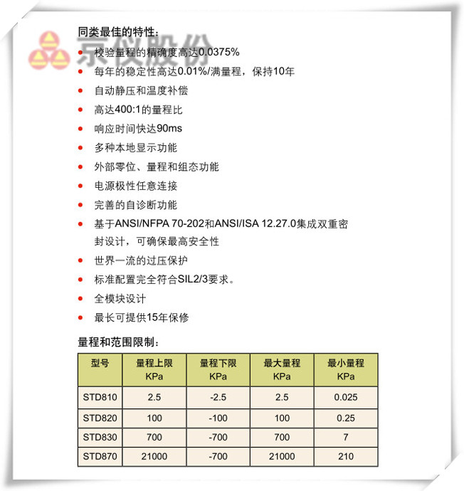 差壓羞羞漫画WWW成人漫画樱