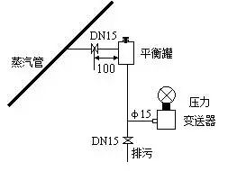 壓力羞羞漫画WWW成人漫画樱和差壓羞羞漫画WWW成人漫画樱之間的根本區別