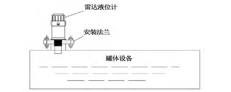 煙氣脫硝工藝中差壓羞羞漫画WWW成人漫画樱液氨儲罐液位測量介紹