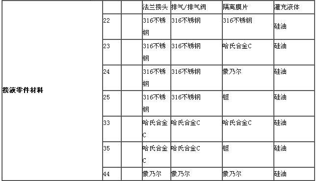 ZRN1151電容差壓羞羞漫画WWW成人漫画樱