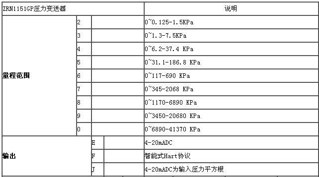 ZRN1151電容差壓羞羞漫画WWW成人漫画樱