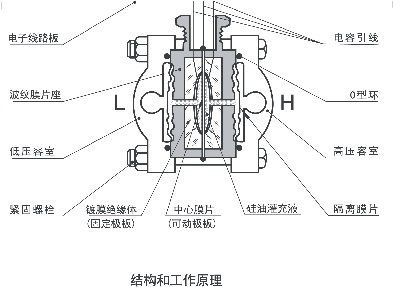 絕對值壓力羞羞漫画WWW成人漫画樱5汽輪機標準設備應用中的代表性故障分析大師