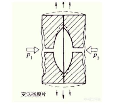 羅斯蒙特壓力羞羞漫画WWW成人漫画樱光伏特性對羞羞漫画WWW成人漫画樱有如此大的影響！