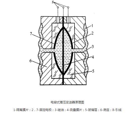 羅斯蒙特壓力羞羞漫画WWW成人漫画樱光伏特性對羞羞漫画WWW成人漫画樱有如此大的影響！