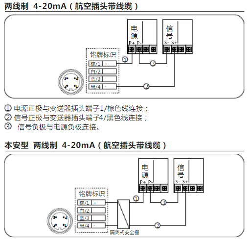 橫河eja羞羞漫画WWW成人漫画樱常見故障