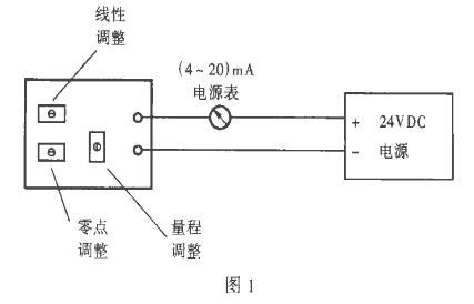二線製靜壓液位計(羞羞漫画WWW成人漫画樱)常見故障處理及使用中的注意事項