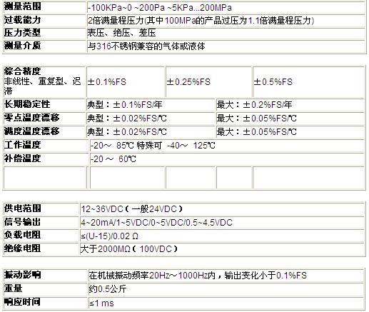 ZRN防爆壓力羞羞漫画WWW成人漫画樱