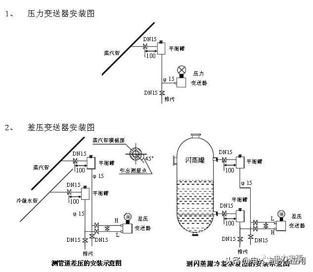 係統學習壓力羞羞漫画WWW成人漫画樱，一篇文章就足夠了！