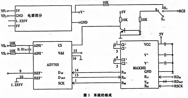 基於SPI總線的壓力數字羞羞漫画WWW成人漫画樱實現了數字信號的傳輸