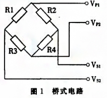 基於SPI總線的壓力數字羞羞漫画WWW成人漫画樱實現了數字信號的傳輸