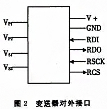 基於SPI總線的壓力數字羞羞漫画WWW成人漫画樱實現了數字信號的傳輸