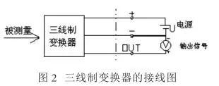壓力羞羞漫画WWW成人漫画樱 2，3，4線連接和區別你知道嗎？