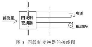 壓力羞羞漫画WWW成人漫画樱 2，3，4線連接和區別你知道嗎？