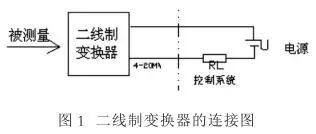 壓力羞羞漫画WWW成人漫画樱 2，3，4線連接和區別你知道嗎？