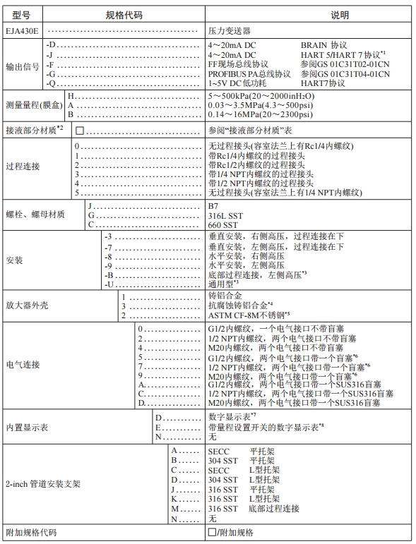 橫河高性能EJA430E壓力羞羞漫画WWW成人漫画樱壓力測量重慶川儀