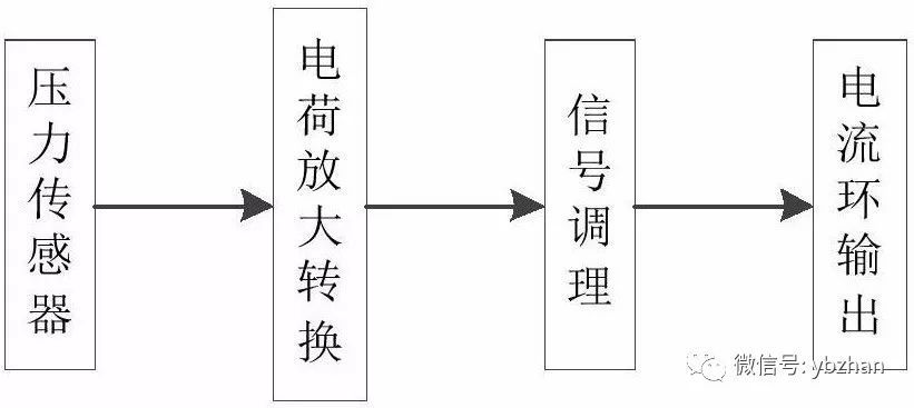 專利，a動態壓力羞羞漫画WWW成人漫画樱