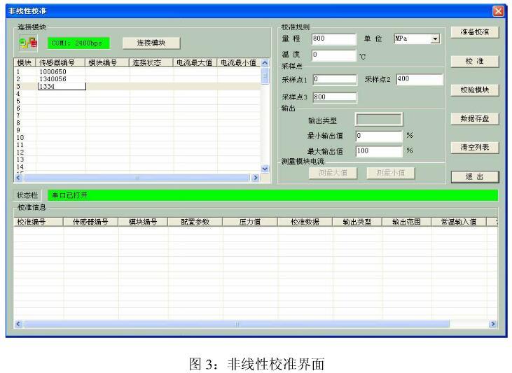 智能壓力羞羞漫画WWW成人漫画樱的校準測試模塊係統介紹