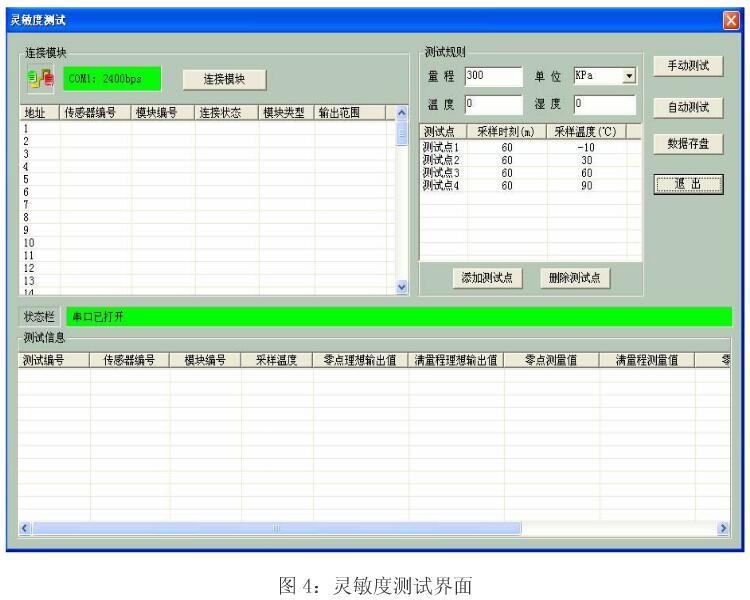 智能壓力羞羞漫画WWW成人漫画樱的校準測試模塊係統介紹