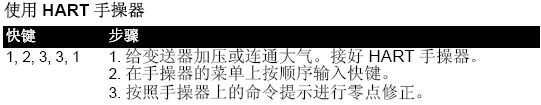 羅斯蒙特3051羞羞漫画WWW成人漫画樱的正確安裝和調試方法