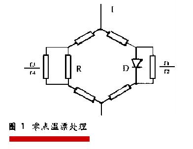 當液位羞羞漫画WWW成人漫画樱信號輸出時的溫度漂移處理