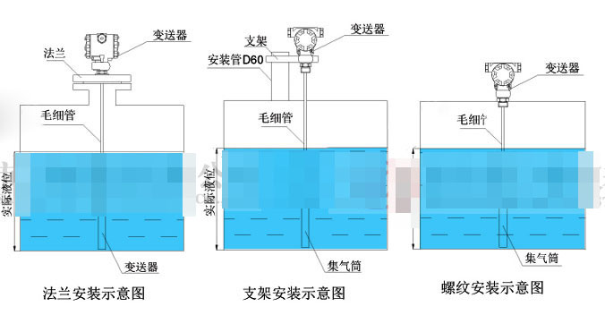 輸入液位羞羞漫画WWW成人漫画樱的連接、安裝模式和故障排除方法
