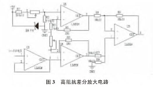 基於擴散矽輸入式輸入類型液位羞羞漫画WWW成人漫画樱的水位測量係統設計