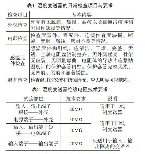 淺談溫度羞羞漫画WWW成人漫画樱的檢查、維護和故障處理