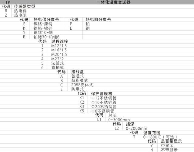 TP係列集成溫度羞羞漫画WWW成人漫画樱功能