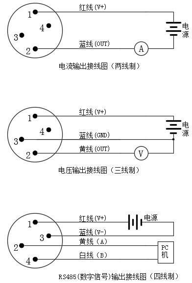 數字顯示器插入類型溫度羞羞漫画WWW成人漫画樱