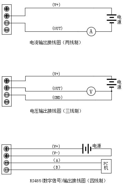 智能插件類型溫度羞羞漫画WWW成人漫画樱