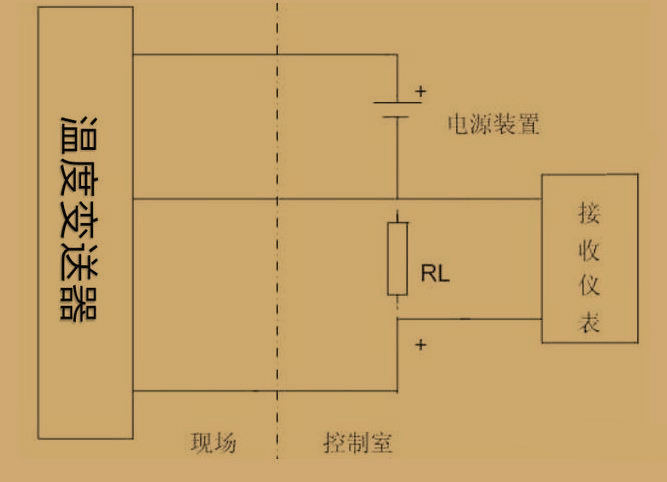 羅斯蒙特248h溫度羞羞漫画WWW成人漫画樱3W，4w代表什麽？