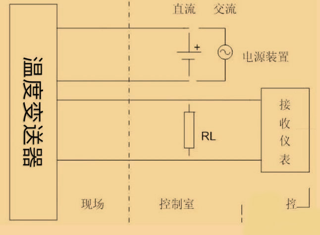 羅斯蒙特248h溫度羞羞漫画WWW成人漫画樱3W，4w代表什麽？
